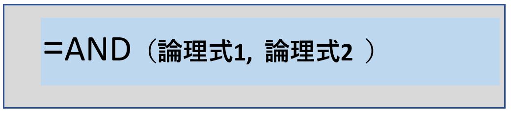 If And Or Not Iferrorを使う お取り寄せ雑日記 そしてゆり子の雑学情報